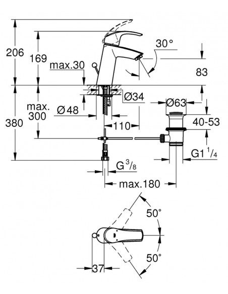 GROHE Eurosmart 23322001