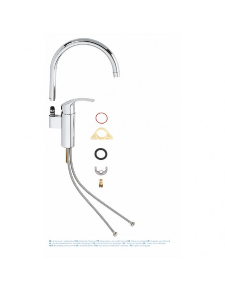 GROHE Eurosmart New 33202002
