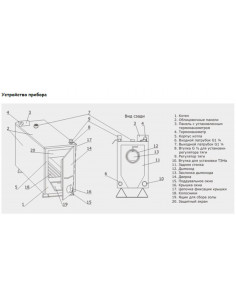 Твердотопливный котел ЭВАН WARMOS TT-18К 2