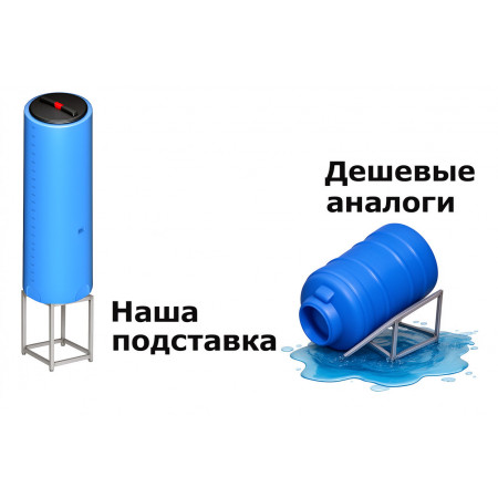 Сравнение хорошей подставки под бочку и дешевой